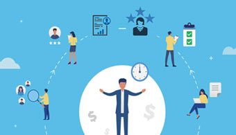 Precision Recruiting Process